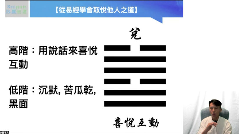 2024-08-09 【從易經學會「取悅他人之道」】edited